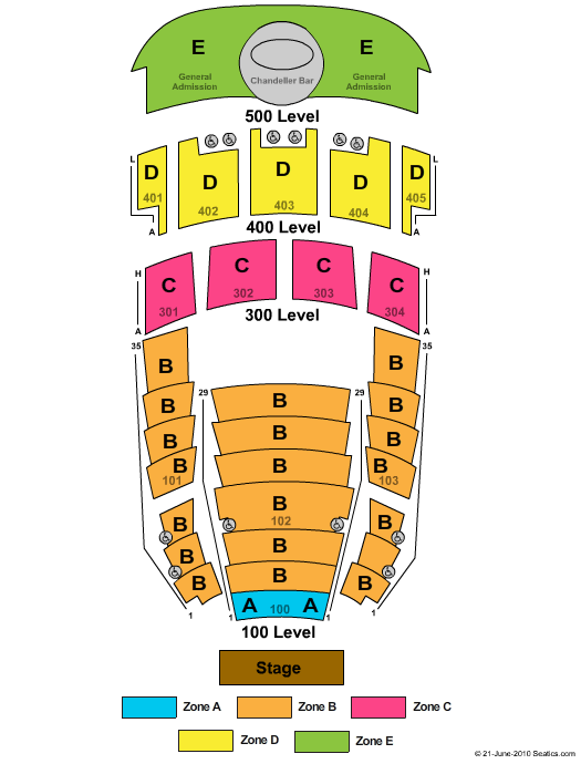 The Midland Theatre - MO End Stage Zone Seating Chart